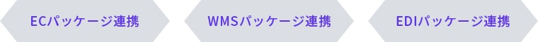 EC、EDI、WMS、ECパッケージ、WMSパッケージ、EDIパッケージ
